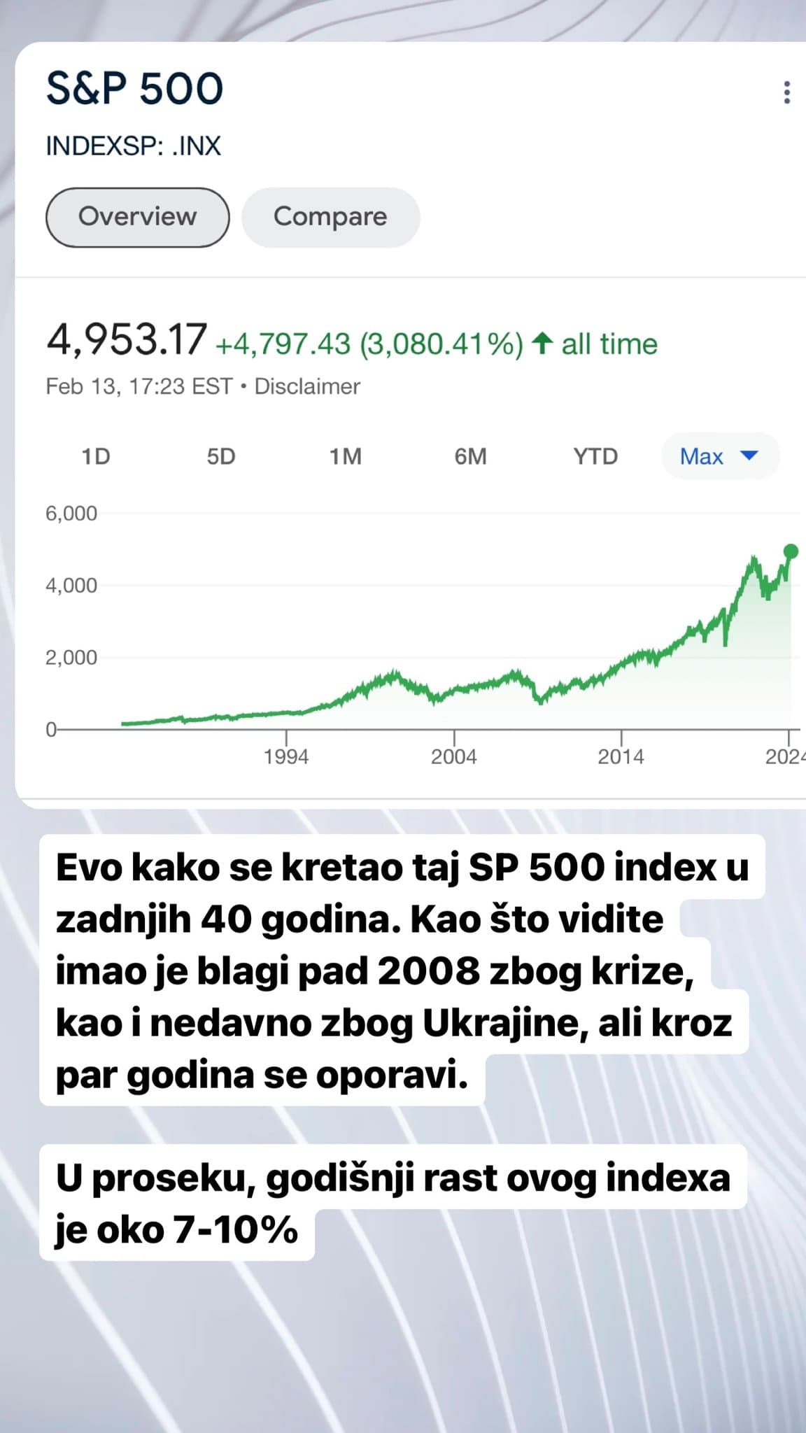 Investiranje 7