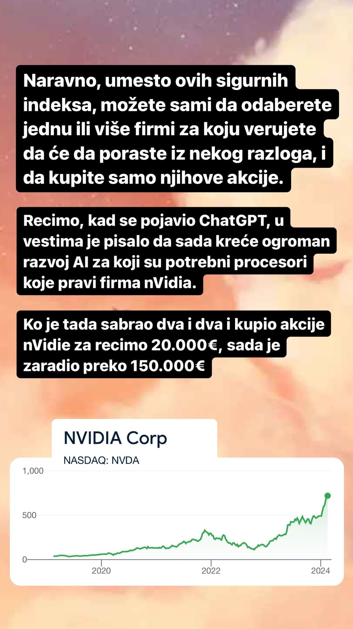 Investiranje 12