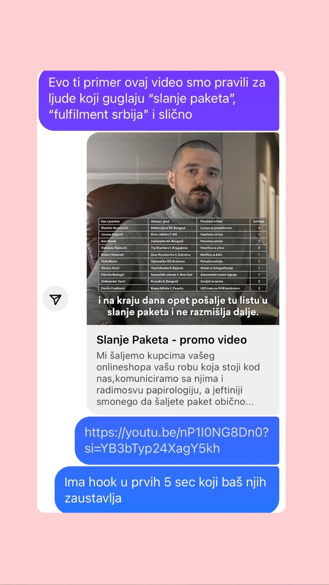 IzInboxa 23